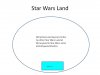 Star Wars Land.JPG