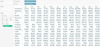 Tableau-Sales-by-Sub-Category-and-Month-of-Order-Date-Text-Table.png