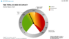 9-TMC-total-icu-bed-occupancy-6-19-2020.png