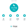 fitbit_sharing_1676599576427961256.png
