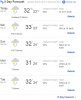 5 Day Weather Forecast for Bahia De Banderas   weather.com.jpg