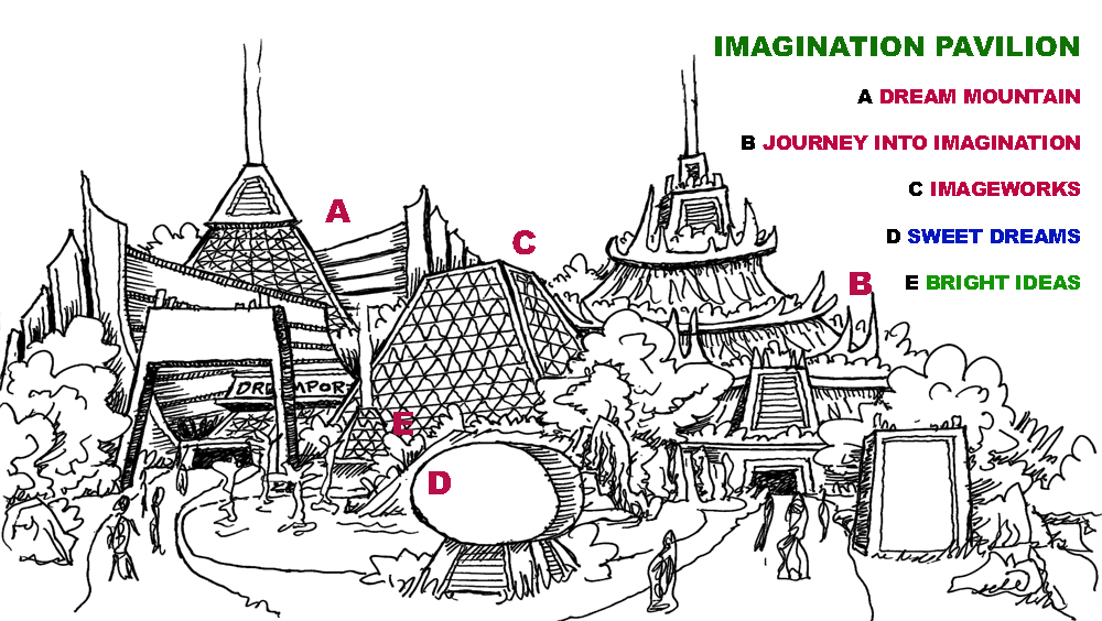A Imagination Pavilion