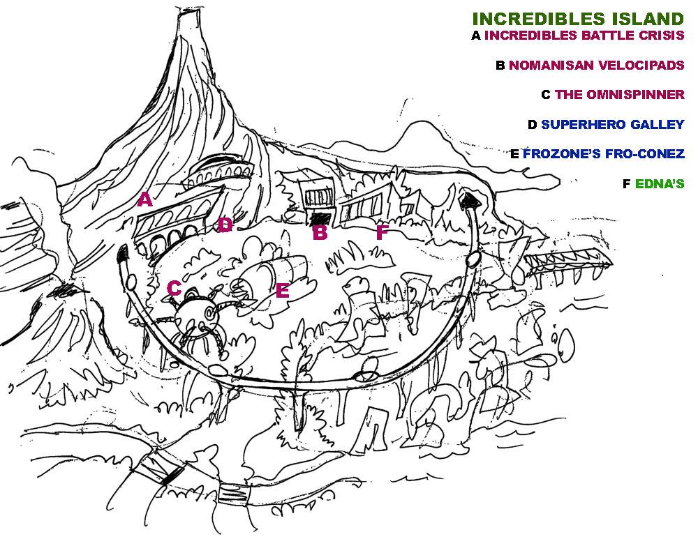 A Incredibles Island Copy